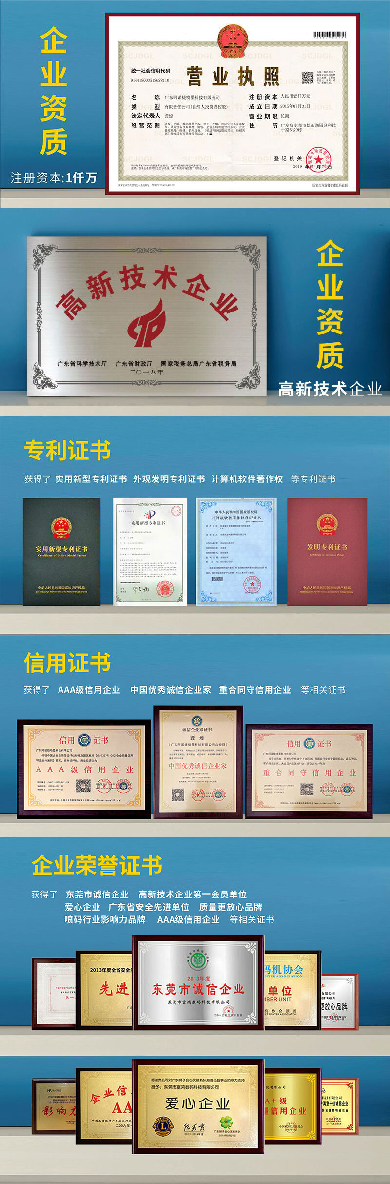 恒峰g22荣誉证书